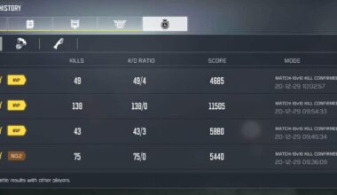 CODM Kill History