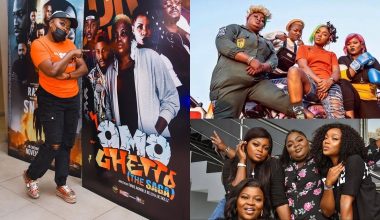 Highest-grossing Nigerian Films