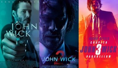 John Wick Movies in Order