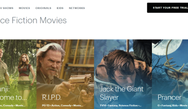 Sci-fi Movies on Hulu