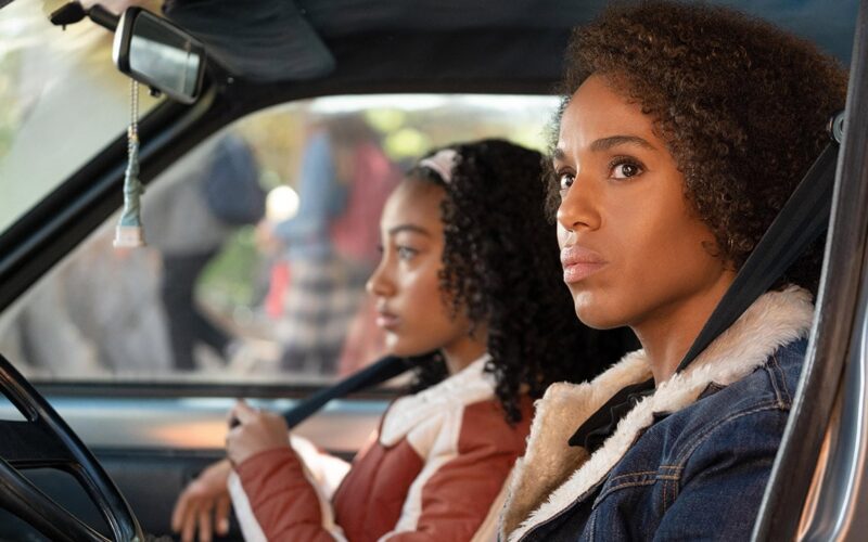 Black History Month Movies on Amazon Prime