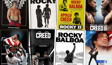 Rocky movies in order
