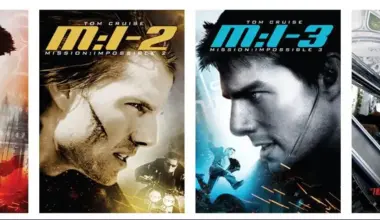 Mission Impossible Movies in Order