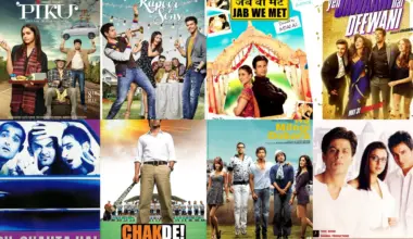 Best Indian Movies on Amazon Prime