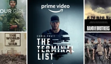 TV Shows Like Terminal List