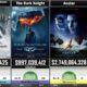 Best Selling Movies Of All Time