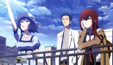 Anime Like Steins;Gate