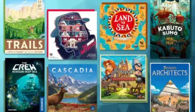 Best Board Games of 2021