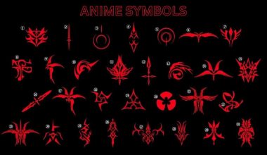 Famous Anime Symbols