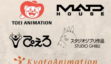 Best Anime Studios