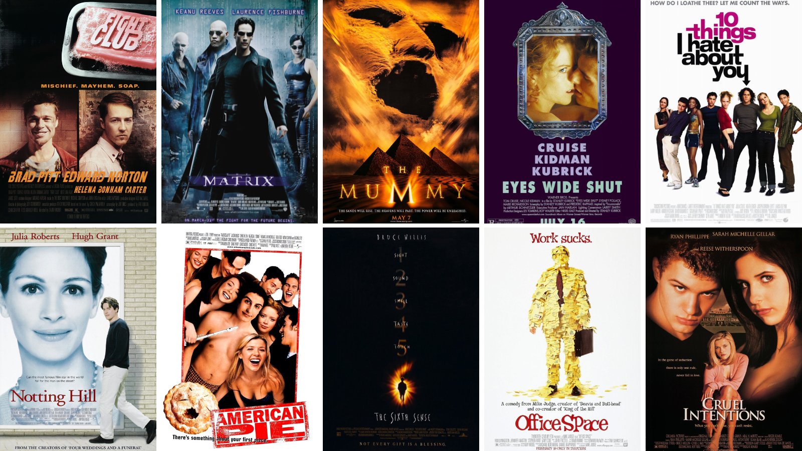 Best Movies of 1999